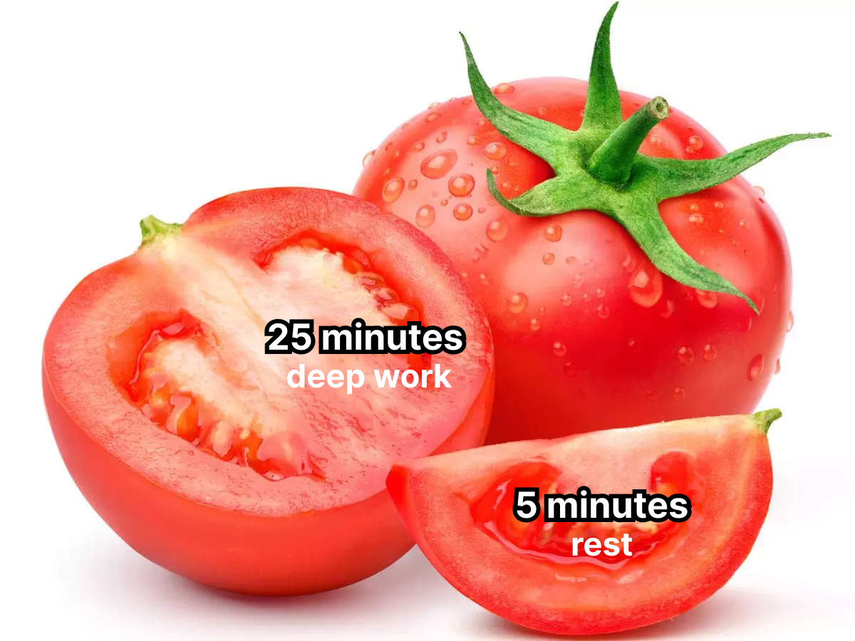 pomodoro explainer